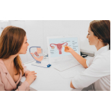 consulta de ginecologia agendamento Limão
